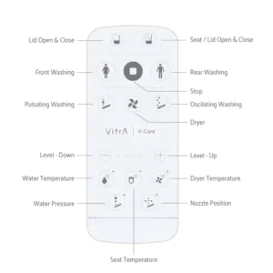 vitra_v_care_prime_fernbedienung