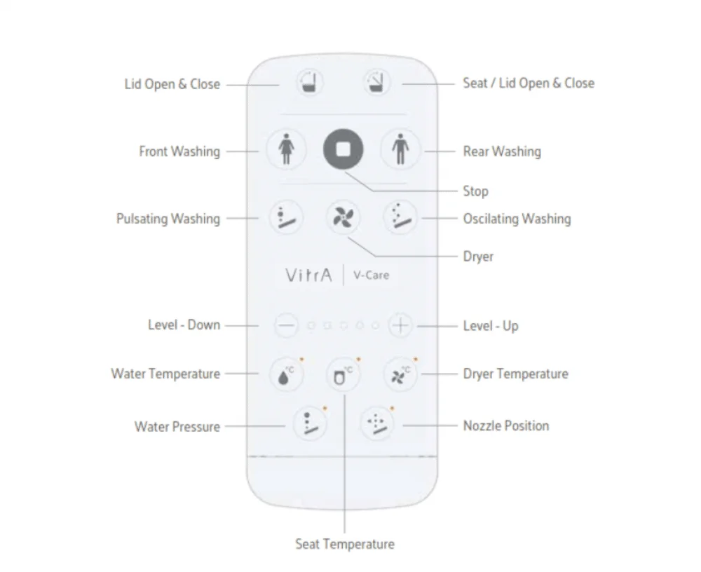 vitra_v_care_prime_fernbedienung